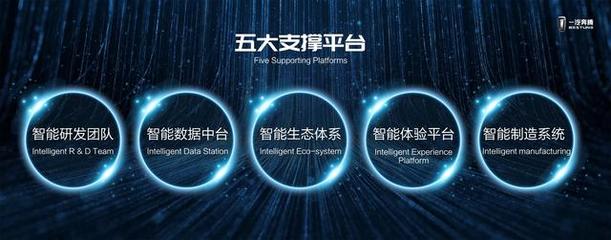 5G時代，物聯網創領者如何卡位未來技術研發